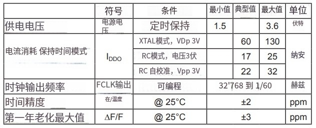 Microcrystal2 Microcrystal2