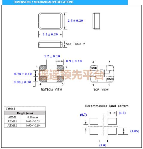 ELM8-12.5829MHz-16-R60-1U-T,AEL贴片AG尊时凯龙人生就,ELM8欧美进口AG尊时凯龙人生就 ELM8-12.5829MHz-16-R60-1U-T,AEL贴片AG尊时凯龙人生就,ELM8欧美进口AG尊时凯龙人生就