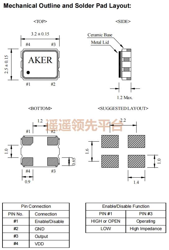 S333025T-25.000-X-R,AKER������ԴAG��ʱ����������,S3ʯӢ��ƬAG��ʱ����������
