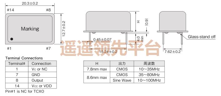 CHA-750LX-20.00000MHz,NAKA�ɿ�AG��ʱ����������,CHA��ԴAG��ʱ����������