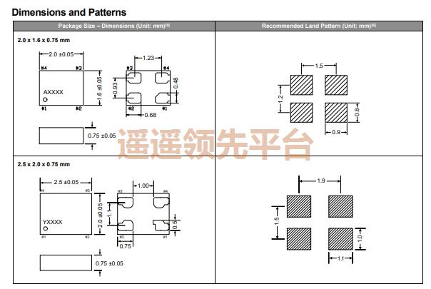 SiT5008BI-1C-18C-26.000000D,SITIME有源AG尊时凯龙人生就,SiT5008贴片AG尊时凯龙人生就 SiT5008BI-1C-18C-26.000000D,SITIME有源AG尊时凯龙人生就,SiT5008贴片AG尊时凯龙人生就
