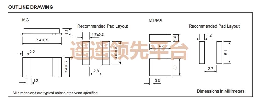 ZTASM-5M000-MG-TR,Fortiming��Դ��ƬAG��ʱ����������,ZTASM��Դг����
