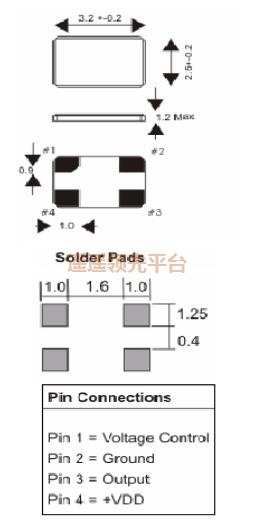 V27M000000S016,AEL艾尔有源振荡器,3225贴片AG尊时凯龙人生就 V27M000000S016,AEL艾尔有源振荡器,3225贴片AG尊时凯龙人生就