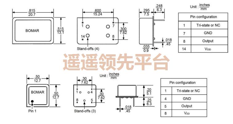 B1525-BAMFT-20.000000,bomarAGʱ,B1525ԴAGʱ