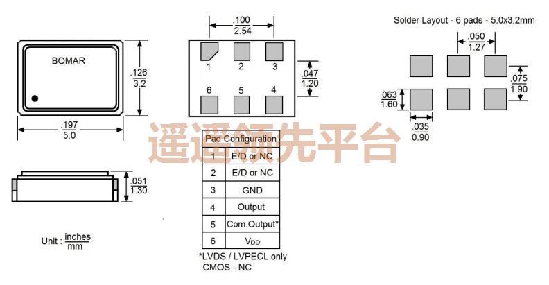 B1325-BADS3T6-20.000000,bomarŷ��AG��ʱ����������,B1325��Ƭ����